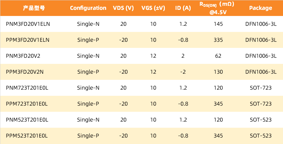 af32faba-cb78-11f0-8c8f-92fbcf53809c.png