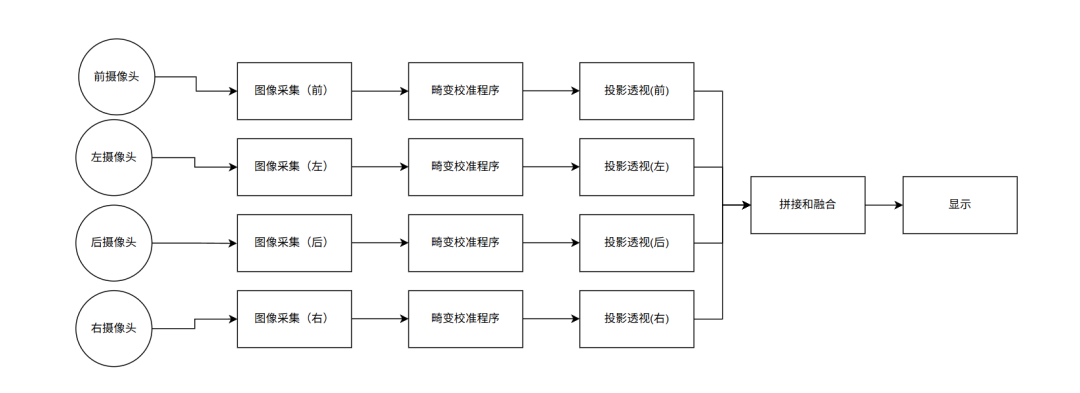 b428920e-cb24-11f0-8ce9-92fbcf53809c.png